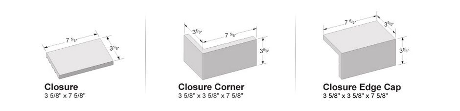 Metro Sizes Closure