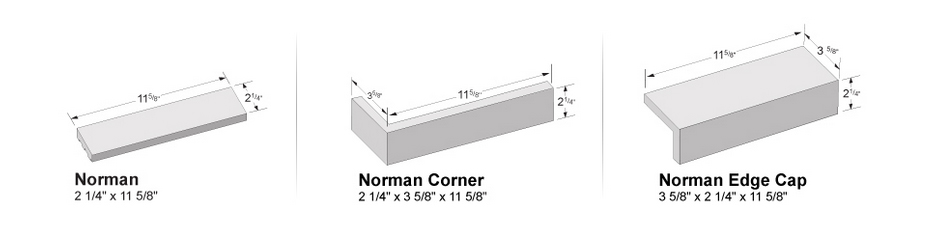 Metro Sizes Norman